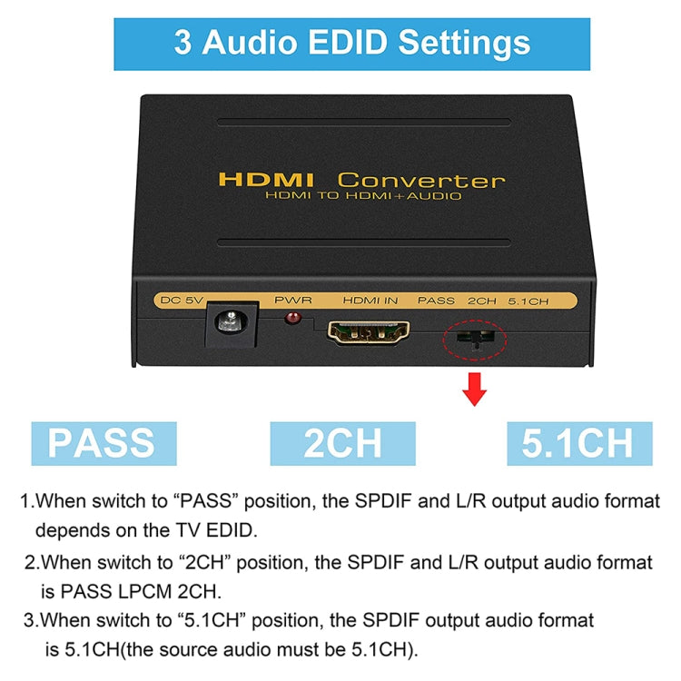 HDMI to HDMI + Audio (SPDIF + R/L) Converter (EU Plug), HDMI to HDMI + Audio