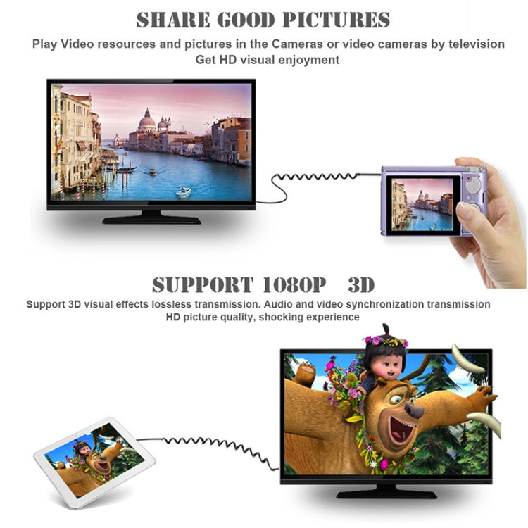 1.4 Version, Gold Plated Mini HDMI Male to HDMI Male Coiled Cable, Support 3D / Ethernet, Length: 60cm (can be extended up to 2m), Mini HDMI AM to HDMI AM