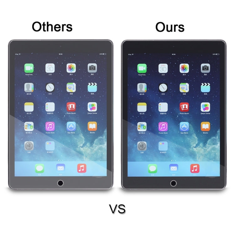LOPURS 0.4mm 9H+ Surface Hardness 2.5D Explosion-proof Tempered Glass Film for New iPad (iPad 3) / iPad 4 / iPad 2, For New iPad (iPad 3) / iPad 4 / iPad 2