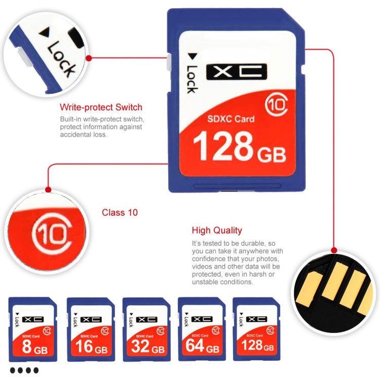 16GB High Speed Class 10 SDHC Camera Memory Card (100% Real Capacity), 16GB