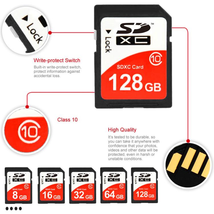 4GB High Speed Class 10 SDHC Camera Memory Card (100% Real Capacity), 4GB