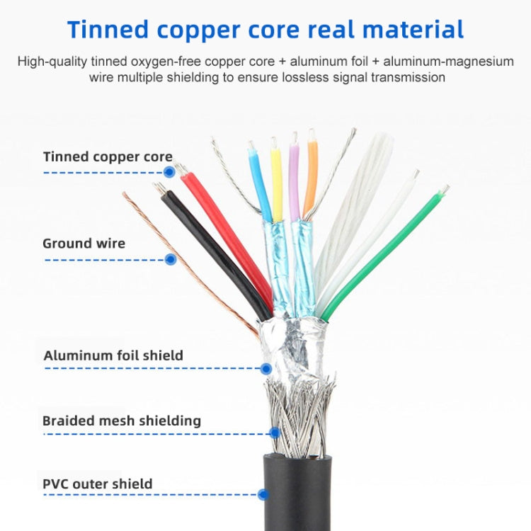10 Pin Motherboard Female Header to 2 USB 2.0 Female Adapter Cable, Length: 50cm, 10 Pin Motherboard to 2 USB