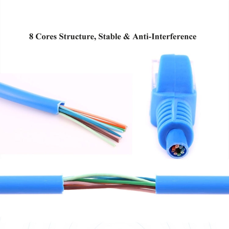 Cat5e Network Cable, Length: 10m, 10m Blue
