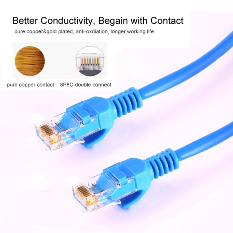 Cat5e Network Cable, Length: 15m, 15m Blue
