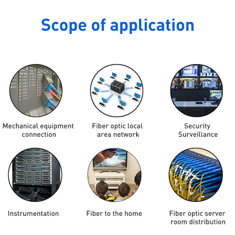 ST-ST Single-Core Multi Mode Fiber Optic Jumper,Length: 3m, Single-Core Multi Mode