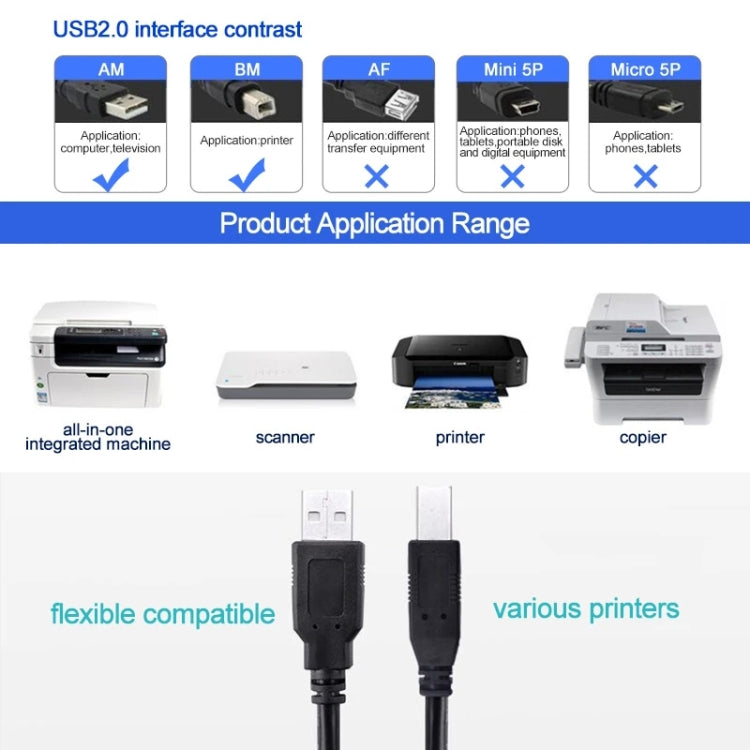 USB 2.0 A Male to B Male Extension / Data Transfer / Printer Cable, Length: 4.5m, USB 2.0 A Male to B Male, 4.5m