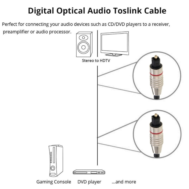 Digital Audio Optical Fiber Cable Toslink M to M, OD: 5.0mm, Length: 3m, 3m