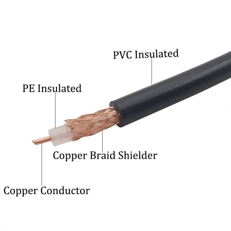 N Male to N Male Cable, Length: 15m, 15m Cable, 10m Cable, 5m Cable