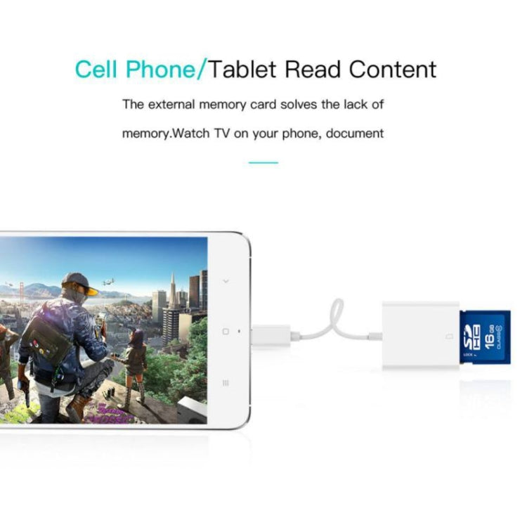 USB-C / Type-C to SD Card Camera Reader Adapter, SD to Type-C