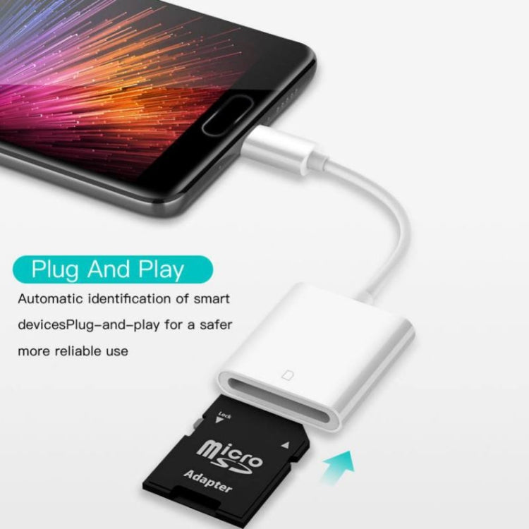 USB-C / Type-C to SD Card Camera Reader Adapter, SD to Type-C