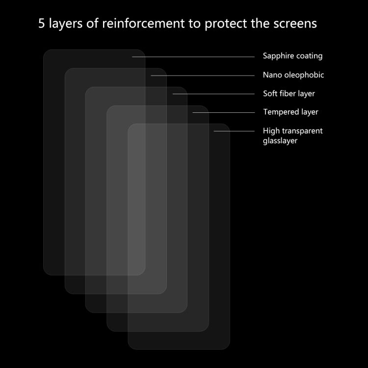 ENKAY Hat-Prince 0.26mm 2.5D 9H Tempered Glass Protective Film for Samsung Galaxy A80