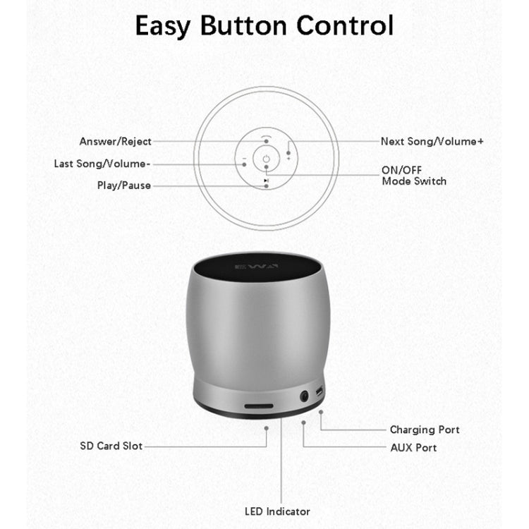 EWA A150 Portable Mini Bluetooth Speaker Wireless Hifi Stereo Strong Bass Music Boom Box Metal Subwoofer, Support TF Card & 3.5mm AUX