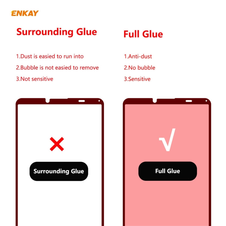 10 PCS ENKAY Hat-Prince Full Glue 0.26mm 9H 2.5D Tempered Glass Full Coverage Film, For Sony Xperia 10 III(10 PCS), For Sony Xperia 1 III(10 PCS), For Motorola Moto G10 / G20 / G30(10 PCS), For Motorola Moto G100 / G 5G Plus(10 PCS)