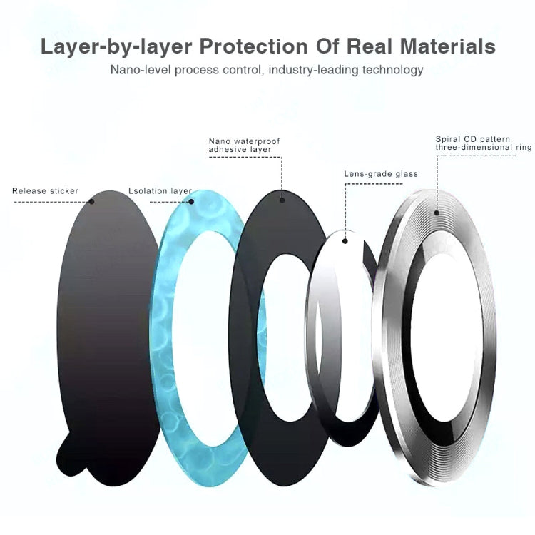 For Samsung Galaxy Z Fold4 5G ENKAY 9H Rear Camera Lens Tempered Glass Film