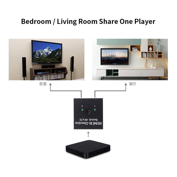 JSM 2 to 1 / 1 to 2 HDMI 1080P Two-Way Smart Switch Spliter, 2 to 1 / 1 to 2 HDMI