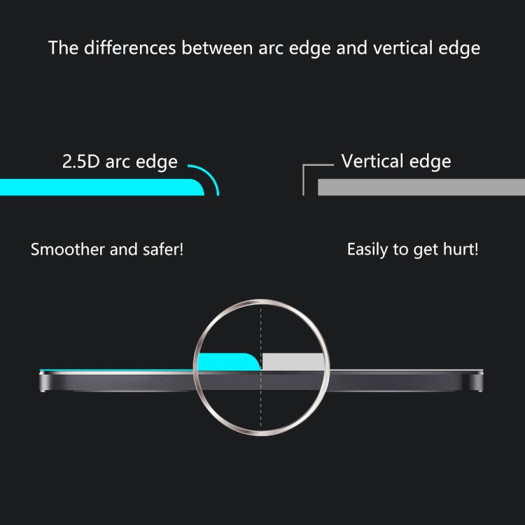 For Xiaomi Poco F5 Pro / Redmi K60 / K60 Pro 2pcs ENKAY Hat-Prince Full Glue 0.26mm 9H 2.5D Tempered Glass Full Film, For Redmi K20 / K20 Pro(1pc)