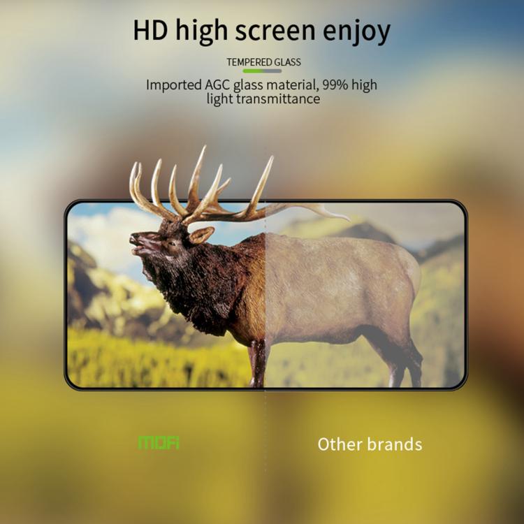MOFI 9H 3D Explosion-proof Curved Screen Tempered Glass Film, For Xiaomi Poco M8 Power 5G, For Redmi K100 Pro Max / Poco F9 Ultra Unlock, For Redmi K100 Pro / Poco F9 Pro Unlock, For Redmi 17 4G / 5G Global 170mm, For Redmi 17C 4G, For Redmi K90 Ultra ...