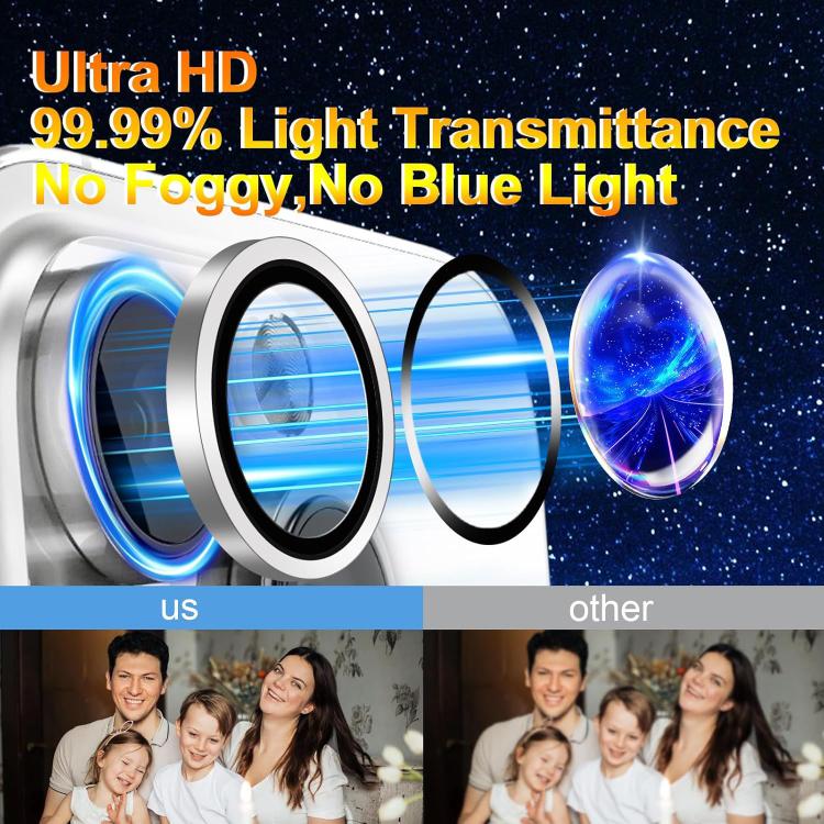 Kalebol No Flicker Ultra-Thin Individual Camera Lens Tempered Glass Film, For Honor 500 Global 155.8mm, For Honor 400 Pro Global 160.8mm, For Honor 400 Lite Global, For Honor 400 Global 156.5mm