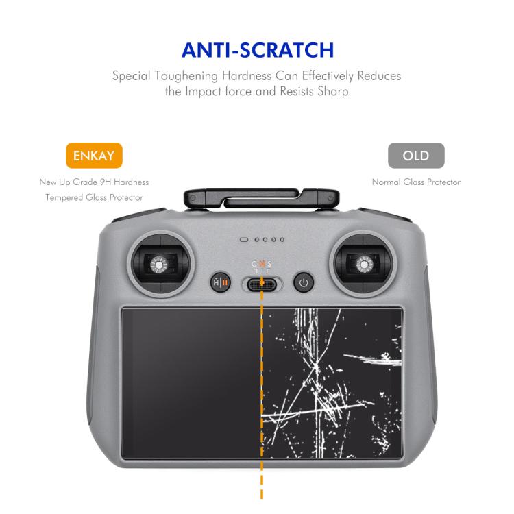 2pcs ENKAY Hat-Prince 0.2mm 9H Tempered Glass Screen Protector Film, For DJI RC / RC 2