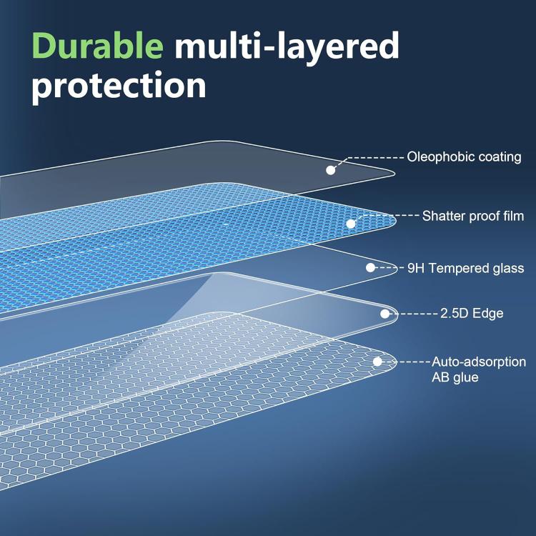 10pcs 0.18mm Ultra-Thin Ultrasonic HD Screen-Printed High-Aluminium Thick-Gel Tempered Glass Film, For Xiaomi 17 Ultra, For Xiaomi Poco F8 Ultra, For Redmi Note 15 Pro 4G Global 163.2mm, For Xiaomi Poco F8 Pro, For Redmi K90 Pro Max Champion Edition   ...
