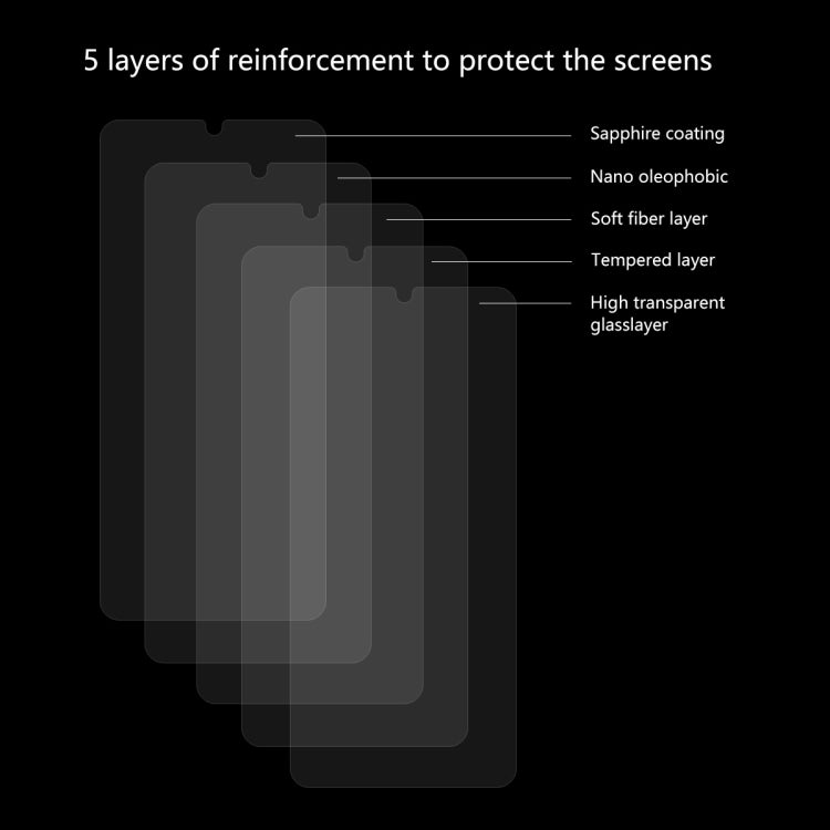 ENKAY Hat-prince 0.26mm 9H 2.5D Curved Edge Tempered Glass Film, For Huawei Honor V30 / V30 Pro, For Xiaomi Redmi  Note 8T, For Motorola Moto G8 Play, For Huawei Nova 6