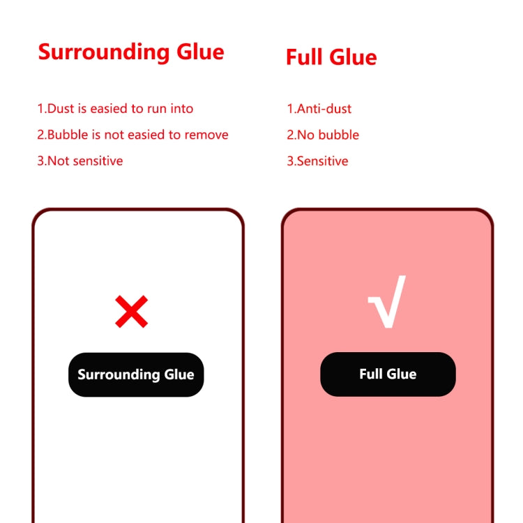 5 PCS ENKAY Hat-Prince Full Glue 0.26mm 9H 2.5D Tempered Glass Full Coverage Film, For Xiaomi Redmi K30/K30 Pro, For Xiaomi Redmi Note 9/Note 9 Pro