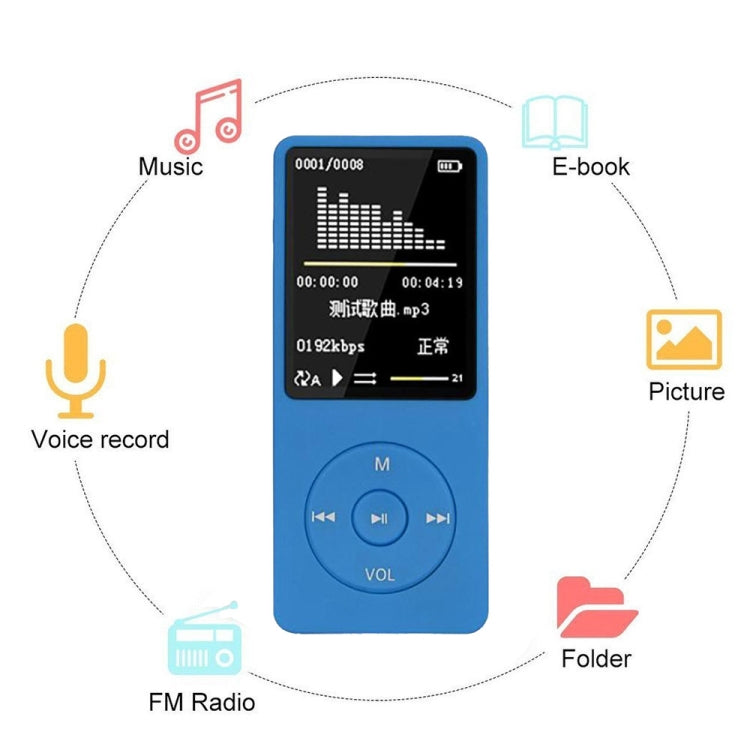 Fashion Portable LCD Screen FM Radio Video Games Movie MP3 MP4 Player Mini Walkman, 4GB, 8GB
