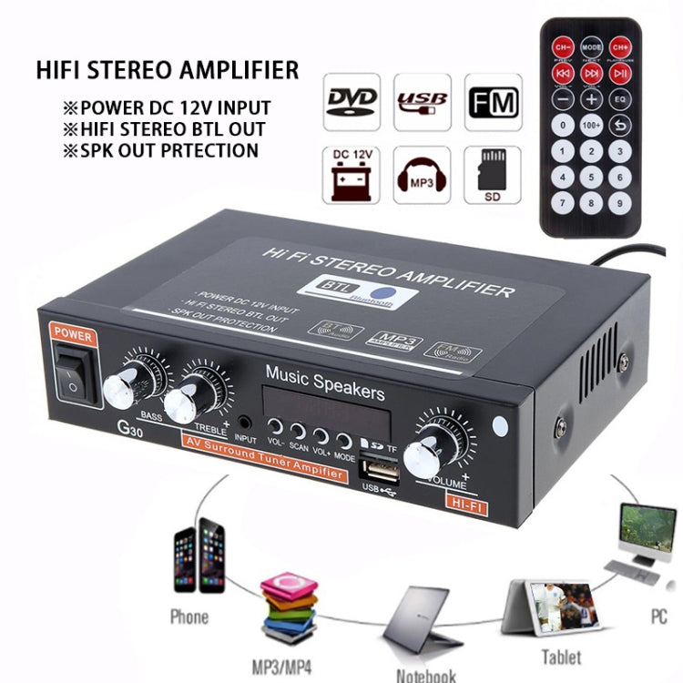 G30 Smart Digital Power Amplifier Built-In Bluetooth / USB / SD / FM Power Amplifier, EU Plug