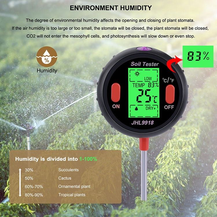 Five-In-One Soil Meter PH Humidity Temperature Photometry Detector PH Photometry Multifunctional Detector, 5 In 1