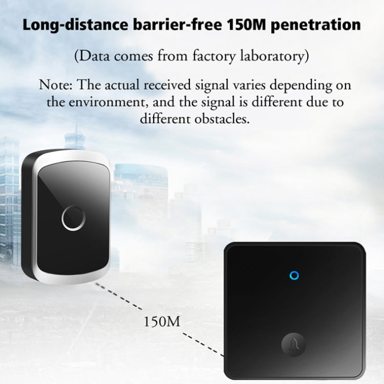 CACAZI FA50 1 For 1 Push-button Self-generating Wireless Doorbell, US Plug, EU Plug, UK Plug