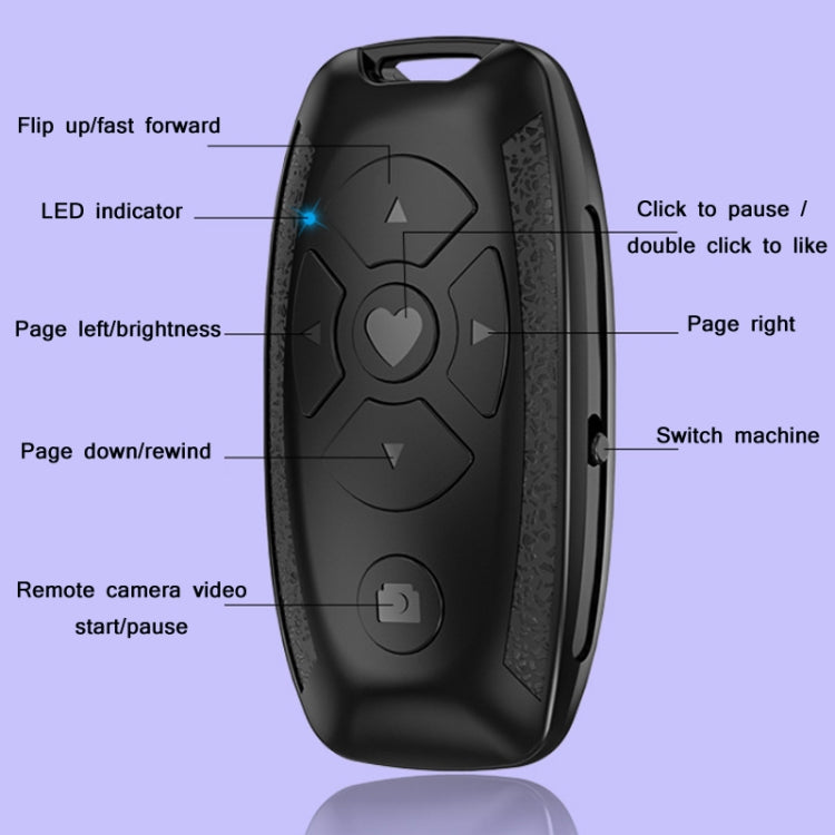 S86 Car Key Shape Multifunctional Bluetooth Selfie Video Remote Control, S86 White, S86 Pink, S86 Black