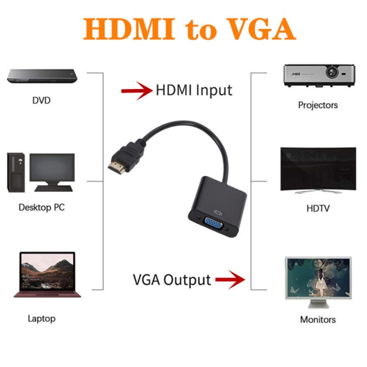 ZHQ008 HD HDMI To VGA Converter with Audio, White, Black