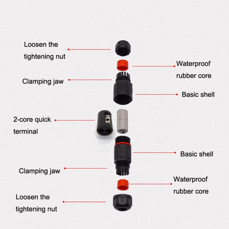 CDF-M3 Waterproof Wire Connector, Specification: 3 Pin, 3 Pin, 2 Pin