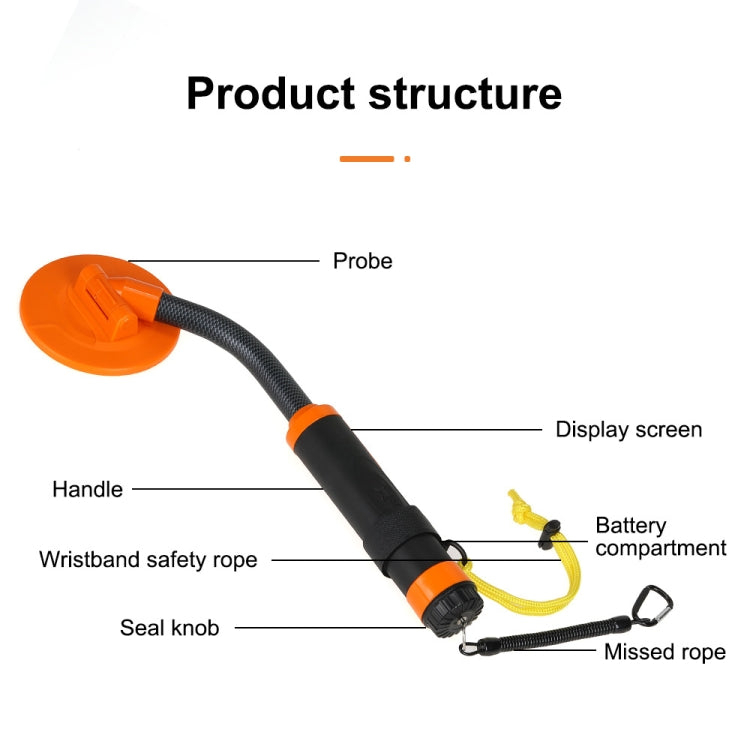 HS-07 Handheld Treasure Hunt Metal Detector Positioning Rod, Orange, Green