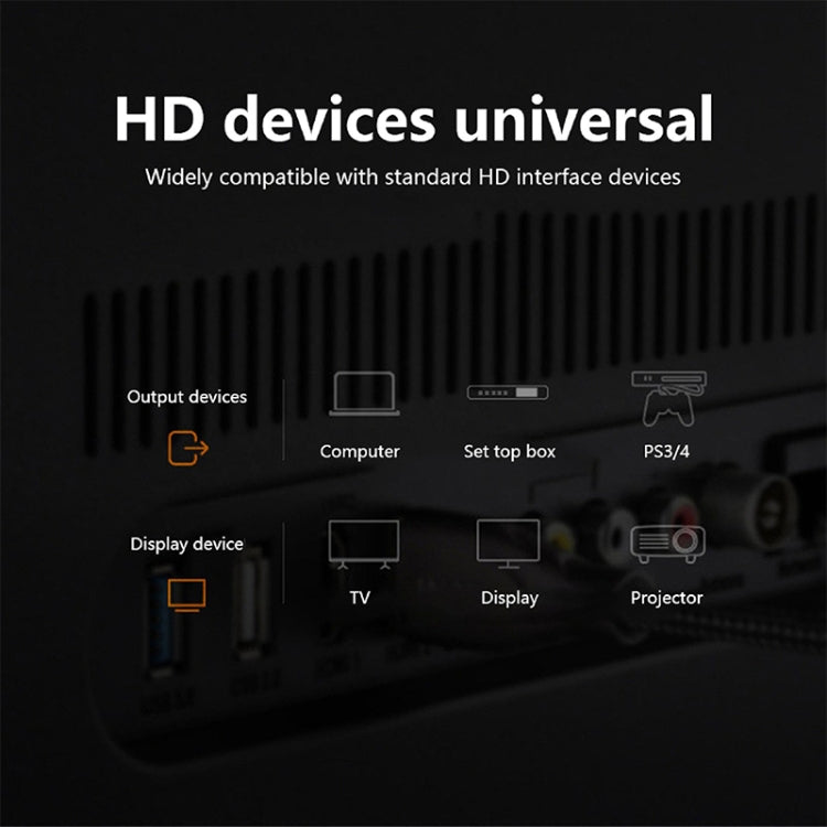 Computer Projection Connection 8K HD HDMI Cable Color Random Delivery, 1m
