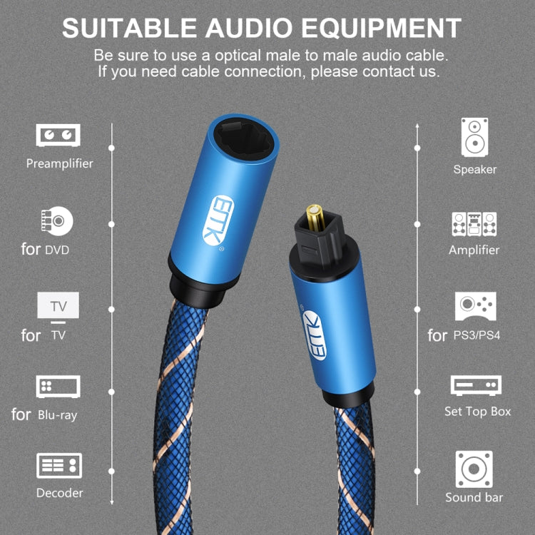 EMK Male To Female SPDIF Paired Digital Optical Audio Extension Cable, Cable Length:, 1m (Blue), 1.5m (Blue), 2m (Blue), 3m (Blue)