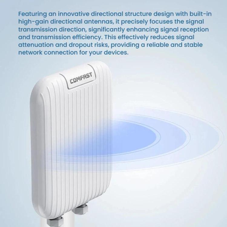 COMFAST CF-WA971 WiFi 7 Outdoor Access Point 3600Mbps With Directional Coverage, 2.5G WAN & Gigabit LAN Ports, EU Plug, US Plug, UK Plug