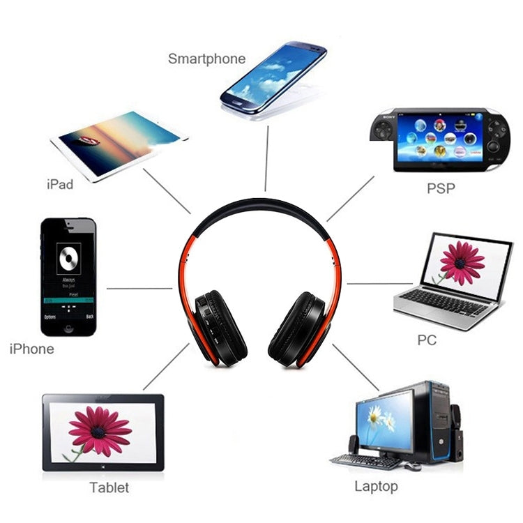 LPT660 Bluetooth Wireless Headset HIFI Stereo Sports Headphones, LPT660 (White Gold), LPT660 (Black+Green), LPT660 (White Rose Gold), LPT660 (Black Orange), LPT660 (Black Pink), LPT660 (Black Gold), LPT660 (Black Rose Gold), LPT660 (White Red)         ...