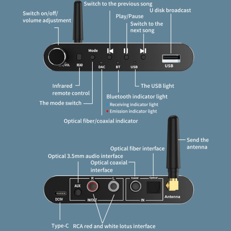 5.1 Bluetooth Optical Fiber Coaxial USB Receiver Transmitter With Remote Control, A05