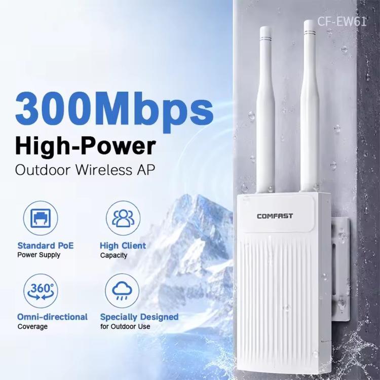 COMFAST CF-EW61 Outdoor Wireless AP 300Mbps 2.4GHz WiFi Access Point With Dual 5dBi External Antennas, EU Plug, US Plug, UK Plug, AU Plug