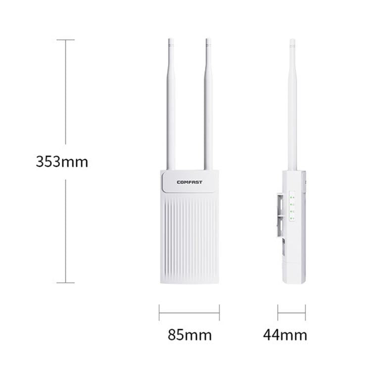 COMFAST CF-EW61 Outdoor Wireless AP 300Mbps 2.4GHz WiFi Access Point With Dual 5dBi External Antennas, EU Plug, US Plug, UK Plug, AU Plug