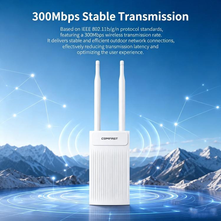 COMFAST CF-EW61 Outdoor Wireless AP 300Mbps 2.4GHz WiFi Access Point With Dual 5dBi External Antennas, EU Plug, US Plug, UK Plug, AU Plug