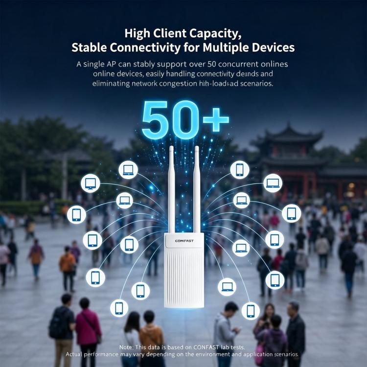 COMFAST CF-EW61 Outdoor Wireless AP 300Mbps 2.4GHz WiFi Access Point With Dual 5dBi External Antennas, EU Plug, US Plug, UK Plug, AU Plug