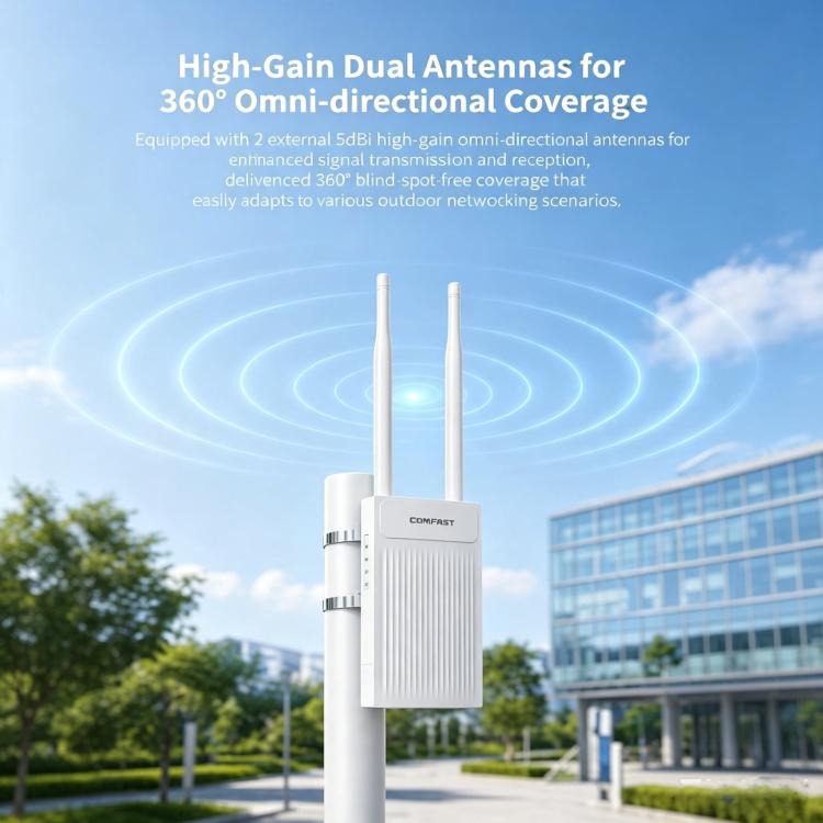 COMFAST CF-EW61 Outdoor Wireless AP 300Mbps 2.4GHz WiFi Access Point With Dual 5dBi External Antennas, EU Plug, US Plug, UK Plug, AU Plug