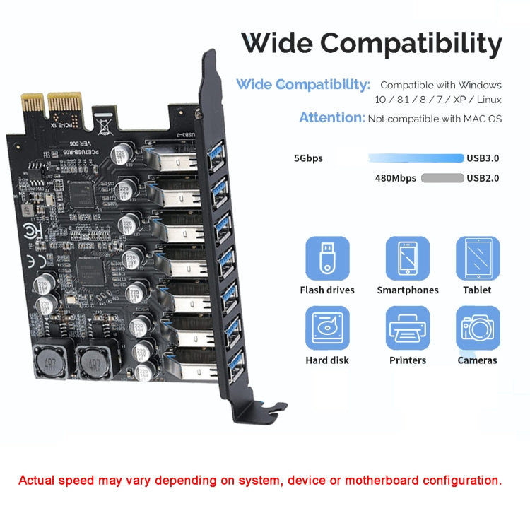 PCE7USB-R05  PCI-E To USB 3.2 GEN1 7-Port 19PIN Expansion Card Super Speed 5Gbps, PCE7USB-R05