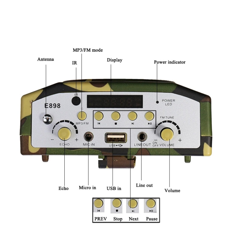 25W  Bluetooth Voice Amplifier Bird Hunting Speaker Supports USB/TF/FM 1000m Remote Control, EU Plug, US Plug