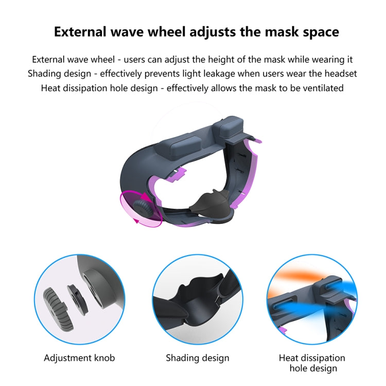 For Meta Quest 3 Adjustable Replacement Eye Mask VR Blackout Soft Replacement Face Mask Set, Without Fan