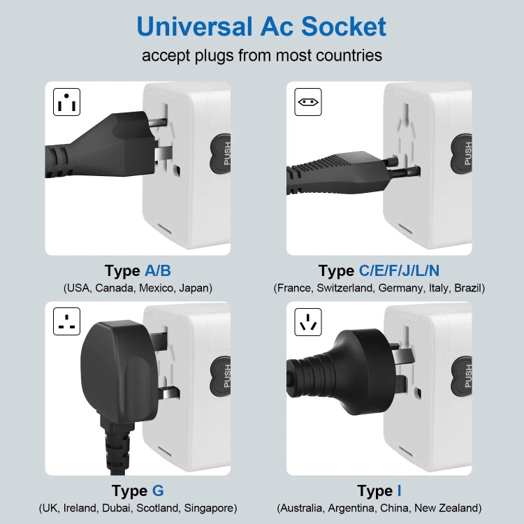 3 x USB & 1 x USB-C / Type-C Travel Plug Adapter International Universal Charging Block, HHT520 Black, HHT520  White