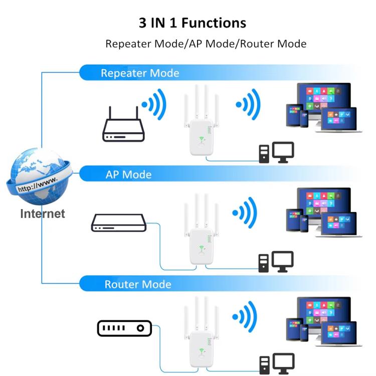 Urant U11 1200Mbps 2.4G&5.8G Wireless Repeater WiFi Signal Amplifier Support WPS Quick Setting, US Plug White, US Plug Black, EU Plug White, EU Plug Black, UK Plug White, UK Plug Black