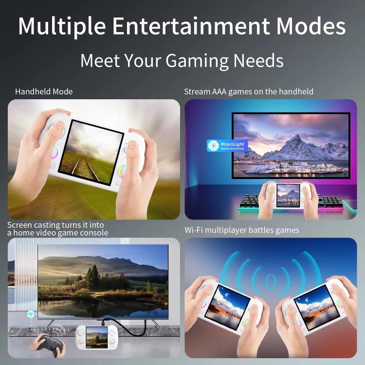 ANBERNIC RG CubeXX 3.95-Inch IPS Screen Handheld Game Console Supports WiFi Bluetooth, Linux 64-Bit, 32G+64G, 32G+128G, 32G+256G